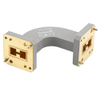 RF Accessories - 5328-FMWRD650B002-ND - DigiKey