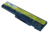 Lithium Ion Battery, 10.8V, 3.6Ah; Battery Voltage Dantona Industries - 14N3460 - Newark, An Avnet Company