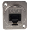 Ethernet Couplers - 1750145 - RS Components, Ltd.