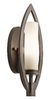 42536CTZ Sconces-Single Glass - 642624 - Capital Lighting, Inc.