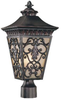 Exterior -Post/Pier Head - 63868 - Light Center (The)