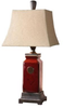 27937 Lamps-Table Lamps - 788815 - Capital Lighting, Inc.