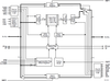 256 x 36 SyncFIFO, 3.3V - 72V3623L10PF - Integrated Device Technology