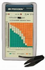 LCR Meter - 881 - ValueTronics International, Inc.