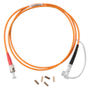 Fiber Optics and Accessories - FVFLPCY-ND - DigiKey