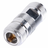Coaxial Connector (RF) Adapters - 4627-8194471A044-ND - DigiKey