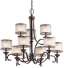 42382MIZ Mid. Chandeliers-Drum Shades - 679730 - Capital Lighting, Inc.