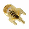 Coaxial Connector (RF) Assemblies - ACX1995-ND - DigiKey