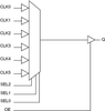 6:1 Single-Ended Multiplexer - 83056AGILFT - Integrated Device Technology