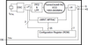 LVPECL Frequency-Programmable Crystal Oscillator -- 8N3S270EC-0123CDI - Image