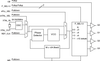 FemtoClock Crystal-to-LVCMOS/LVTTL Frequency Synthesizer - 840004AGLFT - Integrated Device Technology