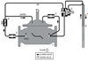 Stainless Steel Rate-of-Flow Control Valve with Hydraulic Check Feature -- 950GS-01