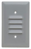 Standard Wall Plate - SS771-GRY - Hubbell Wiring Device-Kellems