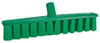 Brooms - 1889803 - RS Components, Ltd.
