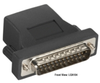 Secure Device Server Serial Adapters -- LCA102