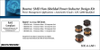 Inductor Kits - 1234244 - RS Components, Ltd.