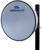 0.9 | 3 ft. High Performance Parabolic Reflector Antenna, Dual Polarized, 4.9-6GHz -- HPD3-5W - Image