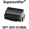 50V 1A Diode and Rectifier - 280-RGF1A-E3/67A - ERSAELECTRONICS PTE. LTD.