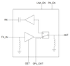 Skyworks ICE™ Technology 6 GHz High-Power Front-End Module for Wi-Fi® 7 Applications - SKY85631-11 - Skyworks Solutions, Inc.