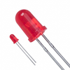 LED Indication - Discrete - 160-1707-ND - DigiKey