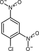 1-CHLORO-2,4-DINITROBENZENE - 16424 - Medical Isotopes, Inc.