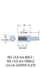 Nylon Standoffs - 11863 - bisco industries