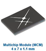 Front-end Module for WCDMA / HSDPA / HSUPA(Tx 880-915 MHz), (Rx 925-960 MHz) - SKY77438 - Skyworks Solutions, Inc.