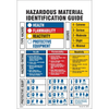 Signs, Nameplates, Posters - 2267-36672LS-ND - DigiKey
