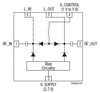 High IIP3 10 MHz to 1.5 GHz Voltage-Controlled Variable Attenuator -- SKY12239-11 - Image