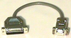 L5277 - Cable Depot Inc.