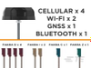 Antennas - L000434-05 - TE Connectivity