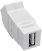 USB 2.0 All-in-One Keystone/Panel Mount Angled Coupler (F/F), White -- U060-000-KPA-WH - Image