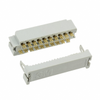 Free Hanging, Panel Mount - 3575-0000-ND - DigiKey