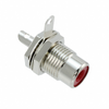 Audio Connectors - SC2447-ND - DigiKey
