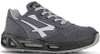 Safety Shoes - 2770519 - RS Components, Ltd.