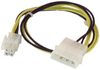 L1077 - Cable Depot Inc.