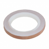 RFI and EMI - Shielding and Absorbing Materials - 3483 - Quarktwin Technology Ltd.