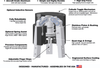 Angular Gripper -- GH 