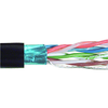 Coaxial Cables (RF) - 5073-LCCA31198-FT6-ND - DigiKey