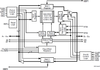 2K x 36 SyncFIFO, 5.0V - 723651L15PFG - Integrated Device Technology