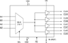 2:4 PCIe GEN1/2/3 Clock Multiplexer -- 5V41067APGG - Image