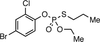 Profenofos - 30407 - Medical Isotopes, Inc.