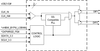 2-output 1.5 V PCIe Gen1-2-3 Zero Delay / Fanout Buffer -- 9DBU0231AKILF - Image