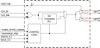 2-output 1.5 V PCIe Gen1-2-3 Zero Delay / Fanout Buffer with Zo=100 ohms -- 9DBU0241AKILF - Image