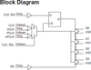 Low Skew,1-to-4 Differential-to-LVDS Fanout Buffer - 8543AG-09LF - Integrated Device Technology