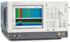 Spectrum Analyzer -- RSA6106B