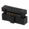 Free Hanging, Panel Mount - SAM9345-ND - DigiKey