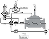 Stainless Steel One-Way Flow Altitude Valve with Delayed Opening Feature - 960GS-13 - Watts