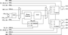 FemtoClock Crystal-to-LVDS Frequency Synthesizer - 844003BGI-01LF - Integrated Device Technology