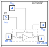 Die MMIC, Low Noise Amplifier, 400 - 8000 MHz, 50Ω - TSY-83LN-DG+ - Mini-Circuits